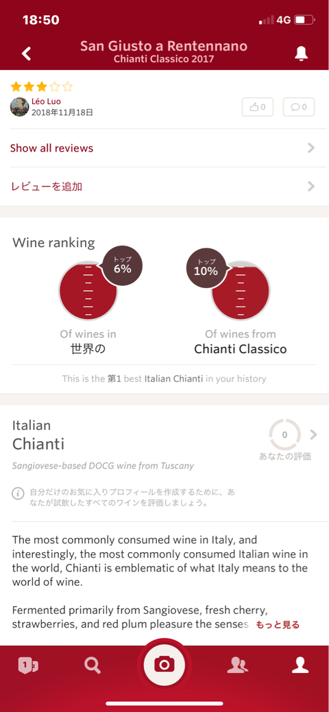Chianti Classico キャンティ・クラッシコ