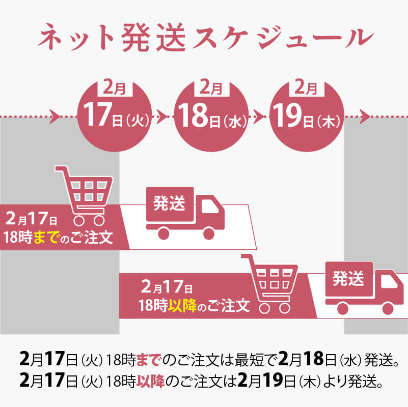 発送スケジュール変更202602