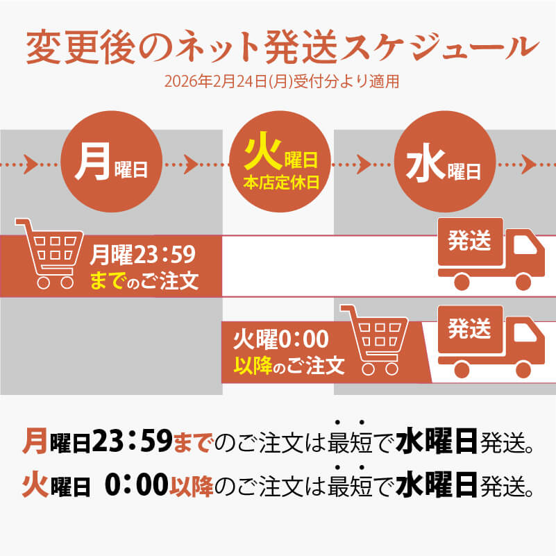 発送スケジュール変更202602