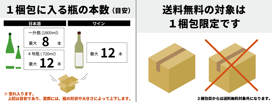 送料無料キャンペーンご説明画像