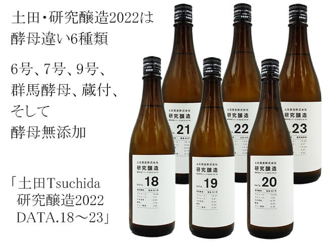 土田 Tsuchida　研究醸造2022　DATA.18～23（テキスト付）